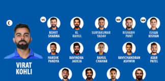 Team India official squad for T20 world cup
