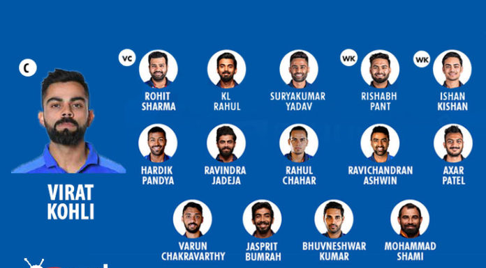 Team India official squad for T20 world cup